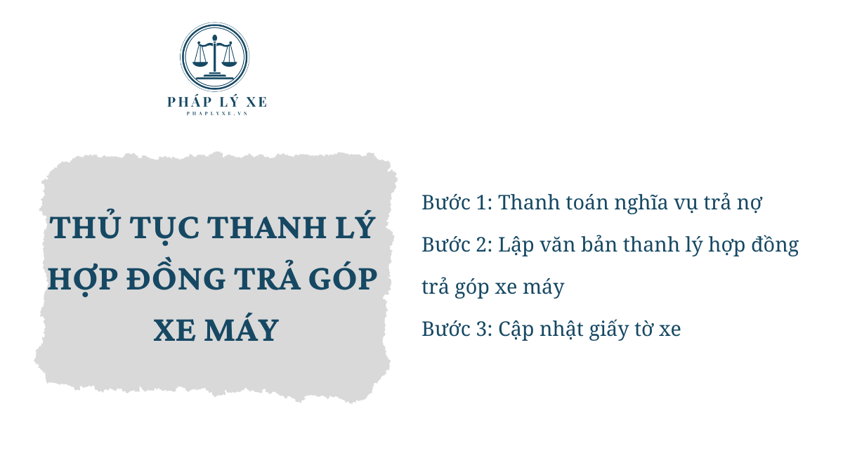 Thủ tục thanh lý hợp đồng trả góp xe máy 