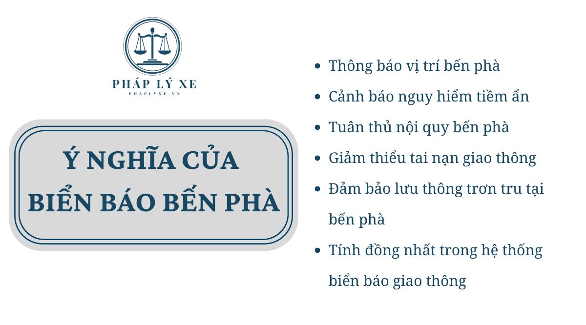 Ý nghĩa của biển báo bến phà