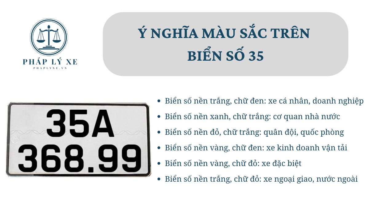 Ý nghĩa màu sắc trên biển số 35