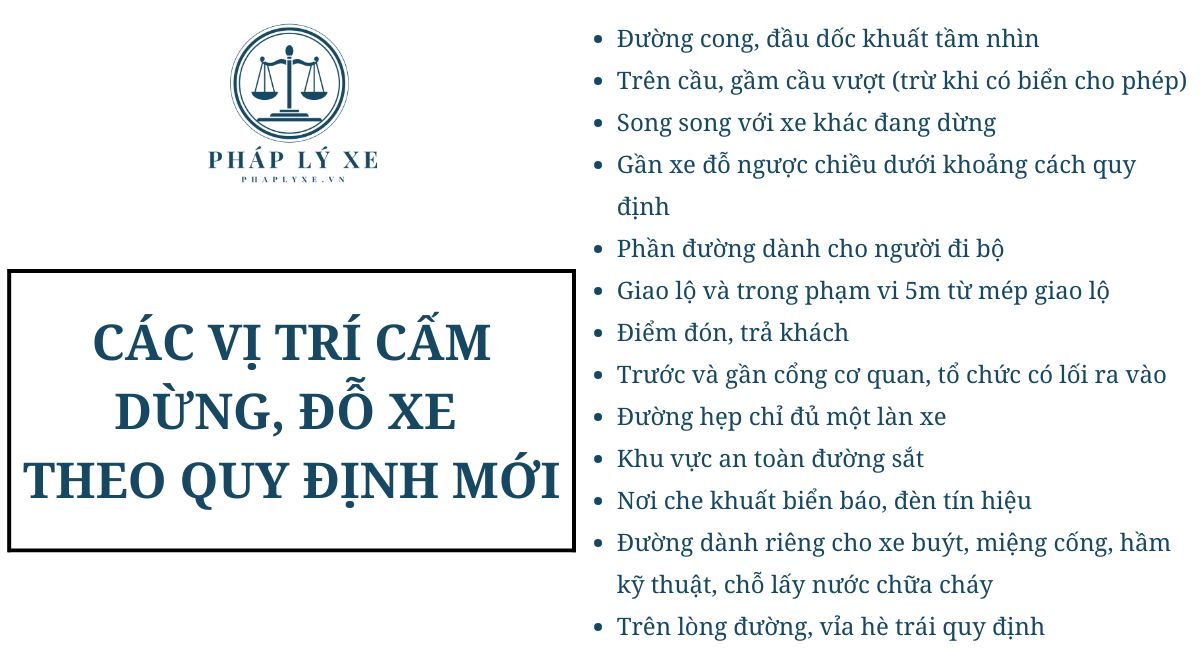 Các vị trí cấm dừng, đỗ xe theo quy định mới