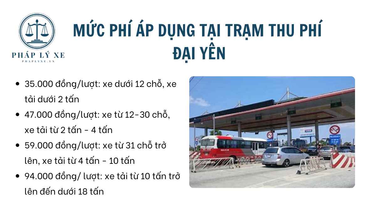 Mức phí áp dụng tại trạm thu phí Đại Yên