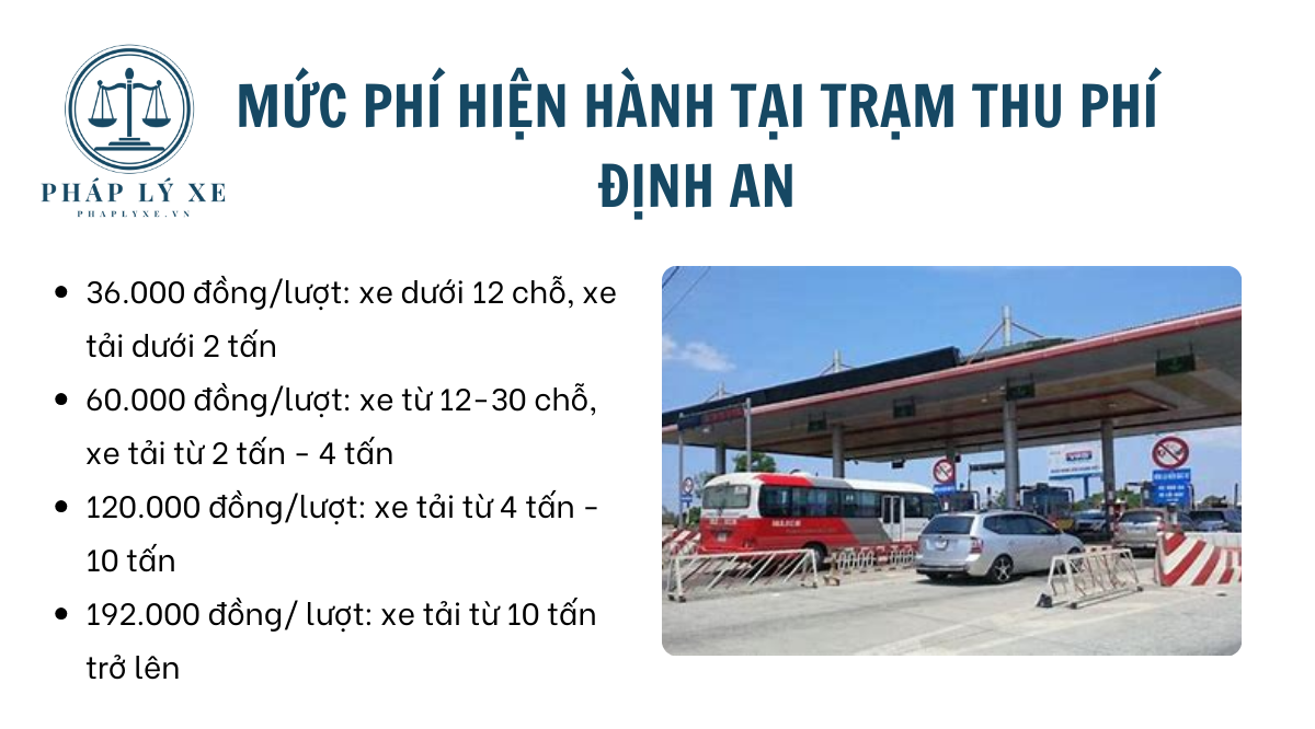 Mức phí hiện hành tại trạm thu phí Định An
