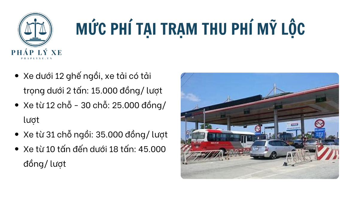 Mức phí tại trạm thu phí Mỹ Lộc