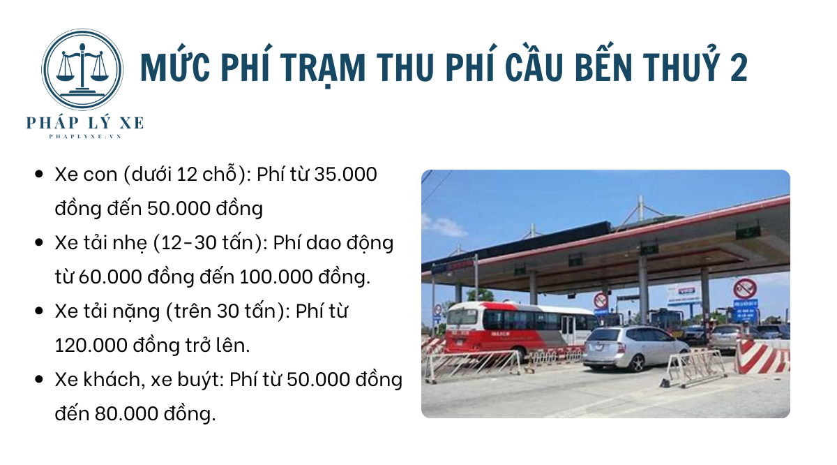 Mức phí trạm thu phí cầu Bến Thuỷ 2
