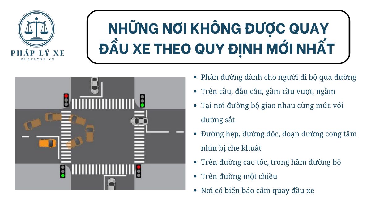 Những nơi không được quay đầu xe theo quy định mới nhất 