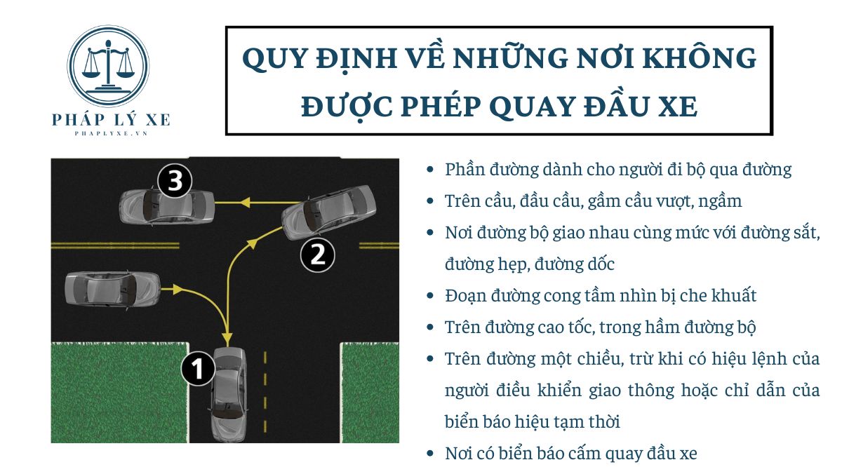 Quy định về những nơi không được phép quay đầu xe