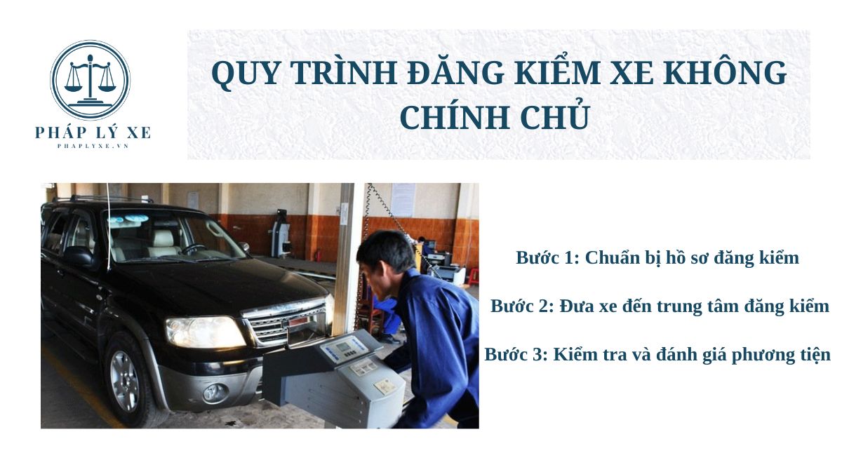 Quy trình đăng kiểm xe không chính chủ