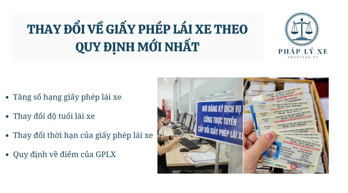 Thay đổi về giấy phép lái xe theo quy định mới nhất