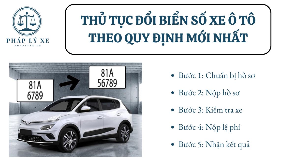 Thủ tục đổi biển số xe ô tô theo quy định mới nhất