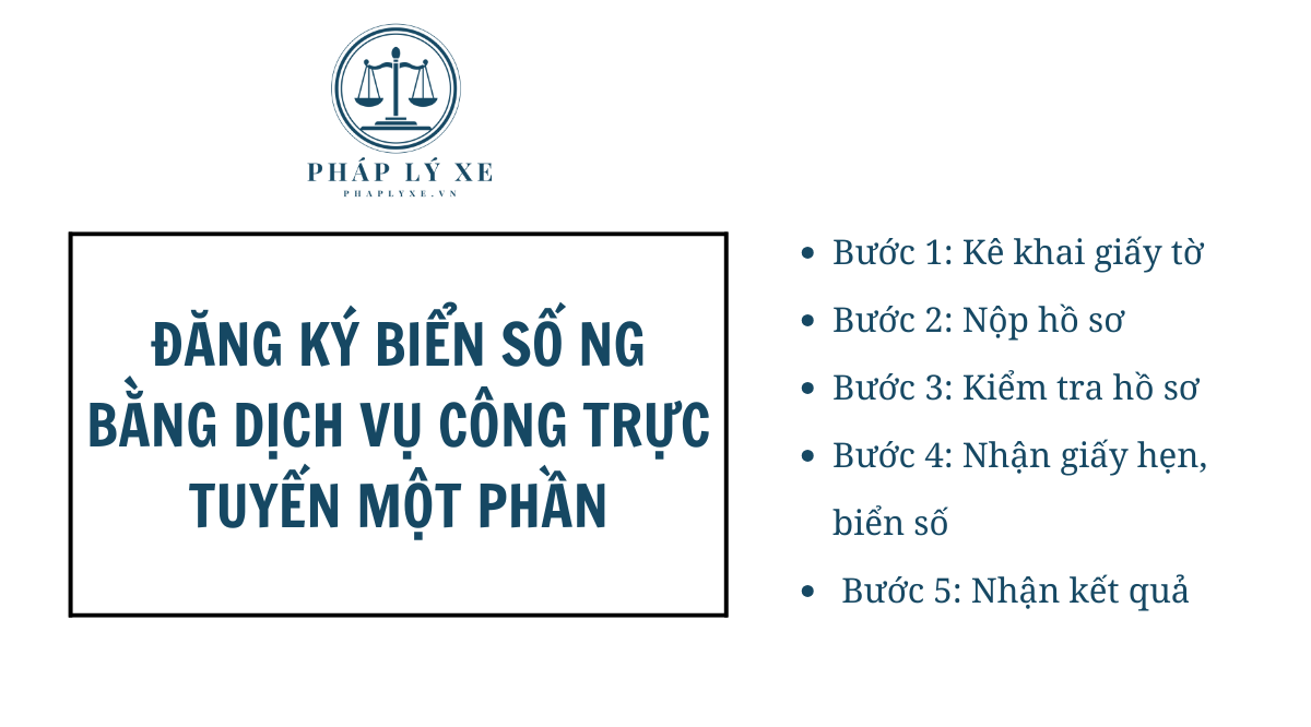 đăng ký biển số ng bằng dịch vụ công trực tuyến một phần