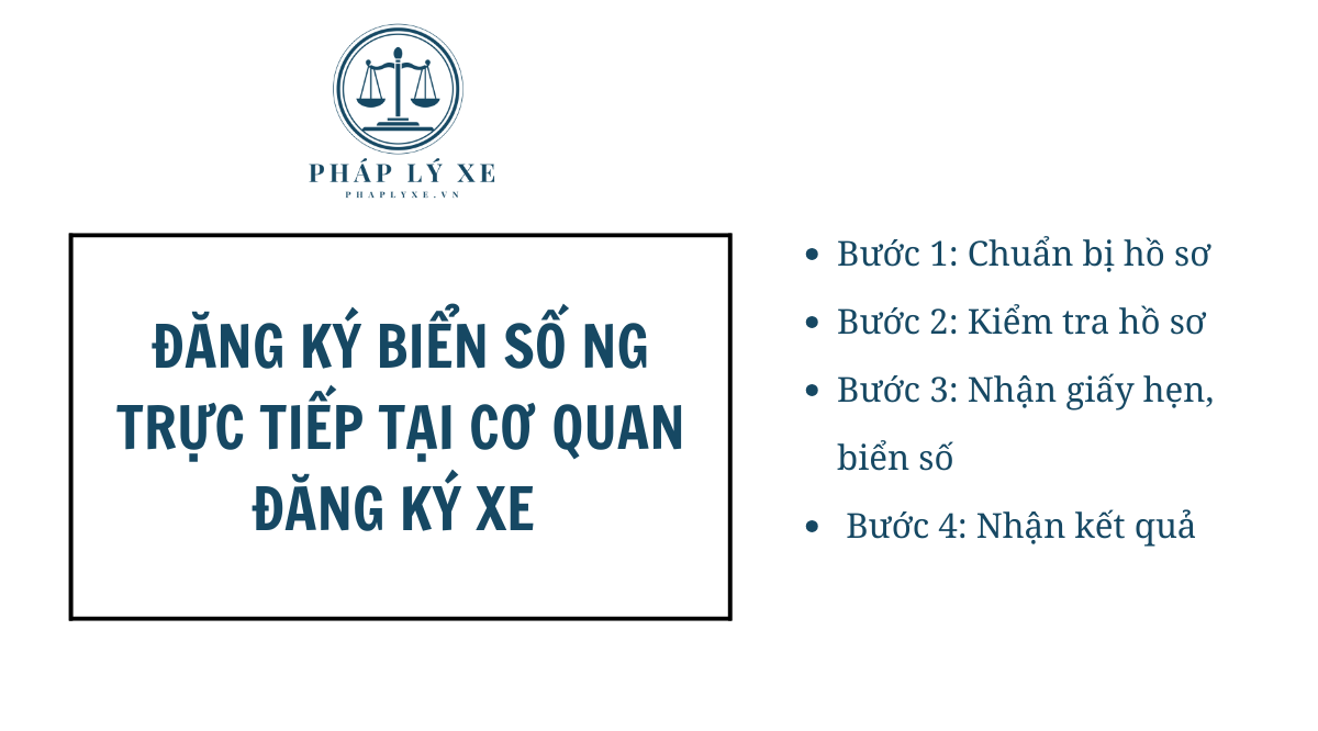 đăng ký biển số ng trực tiếp tại cơ quan đăng ký xe